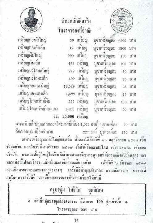 เหรียญขวัญถุง ครูบาชุ่ม วัดวังมุย จ.ลำพูน ปี2517 เนื้อทองแดง (โค๊ตใหญ่ หายาก) สวยผิวรุ้งเดิม ๆ