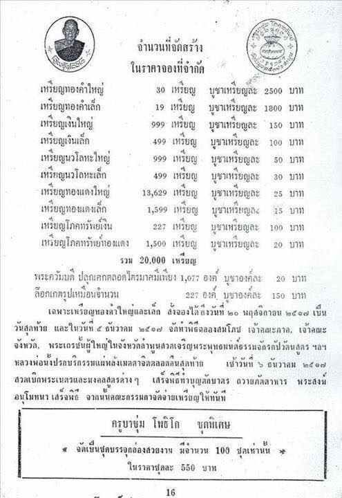 เหรียญรุ่นแรกครูบาชุ่ม โพธิโก วัดวังมุย ไข่เล็กเนื้อทองแดง โค้ตใหญ่ ตอกโค๊ดชุ่ม ชุดกรรมการ 1 ใน 100เ