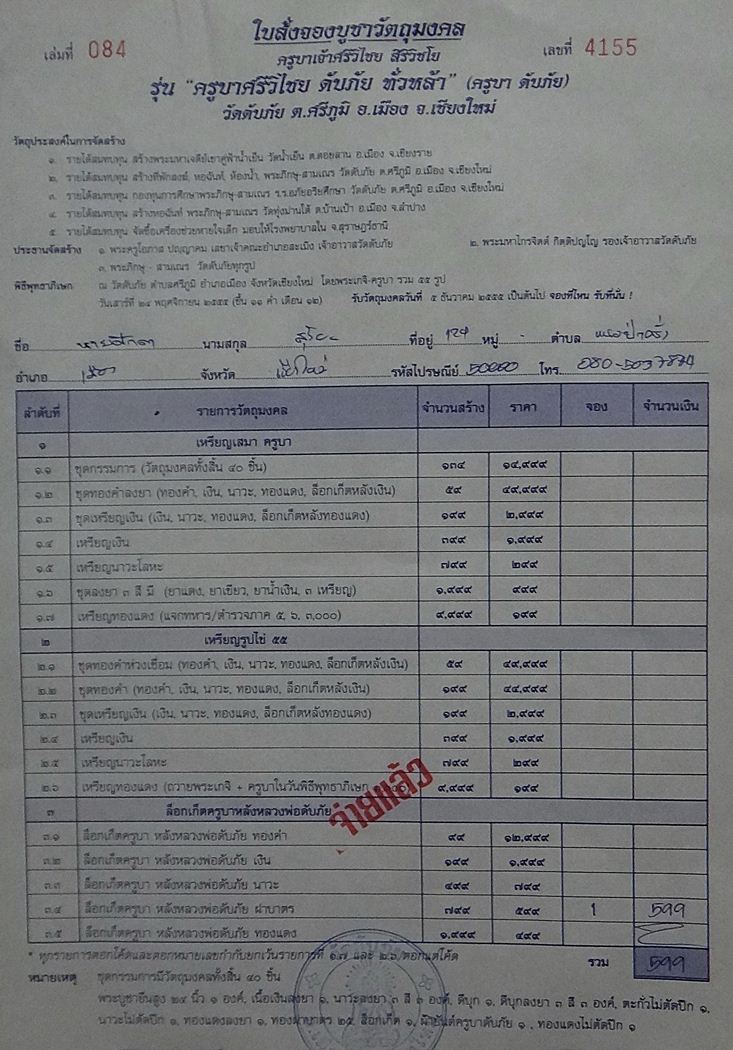 ล็อกเก็ต ครูบาดับภัย หลังทองฝาบาตร