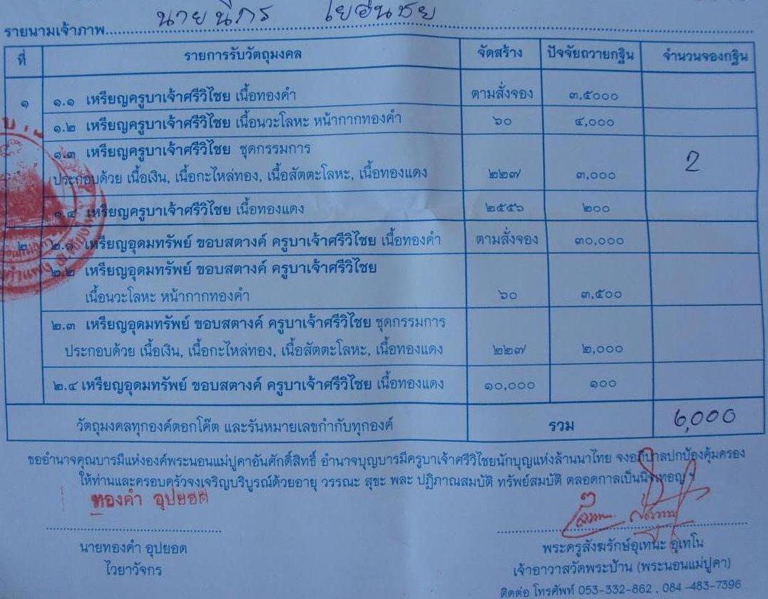 ใบจองชุดเงินกรรมการ พระนอนแม่ปูคา สร้างแค่ 227 ชุด และไม่มีแยกเนื้อนะครับ สนใจโทรสอบถามได้ครับ