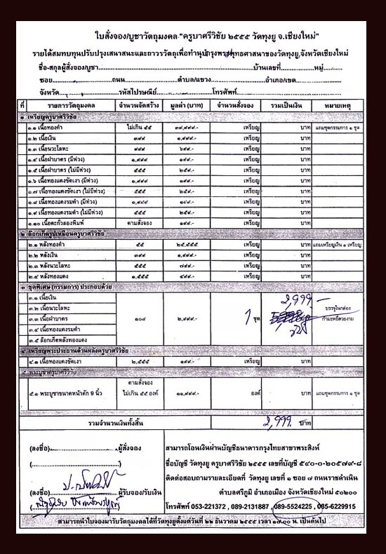 ชุดกรรมการวัดทุงยู ครับ แบ่งๆ ครับ 