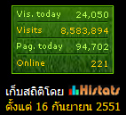 @@ สถิติการเข้าชม..เว็บพระล้านนา..พุ่งสุดๆ!!! @@