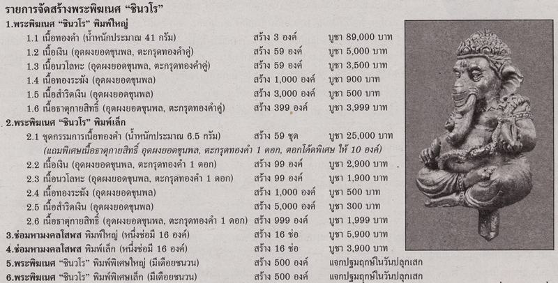 	เปิดรับจองวัตถุมงคล พระพิฆเนศ "ชินวโร" รุ่นอนุสรณ์ 123 ปี อาจารย์นำ วัดดอนศาลา จ.พัทลุง ราคาวัดครับ