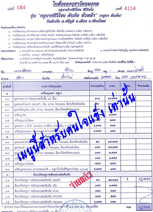 ล็อกเก็ต ครูบาดับภัย หลังทองคำ แรงๆๆๆๆ.....ครับ