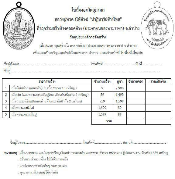 หลวงปู่ทวด (ให้ช้าง) "ปาฏิหาริย์ช้างไทย" ที่รฤกสมทบทุนสร้างโรงคลอดช้าง