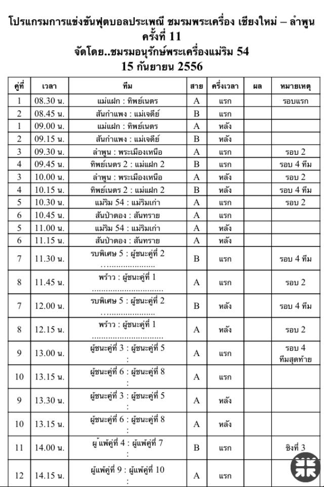 ตารางการแข่งขันฟุตบอลประเพณี ชมรมพระเครื่อง เชียงใหม่ - ลำพูน ครั้งที่ 11 