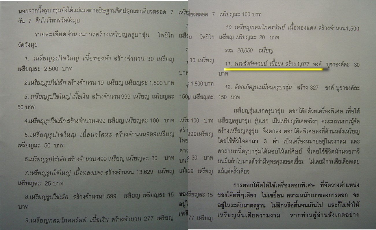 พระสังกัจจายน์ ครูบาชุ่มโพธิโก