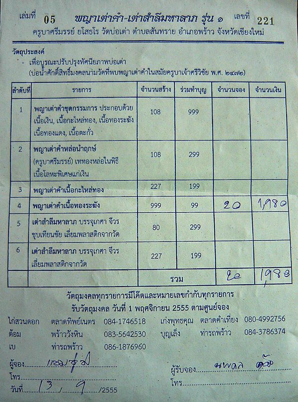 ใบจองเต่าวัดบ่อเต่า20ตัวครับ