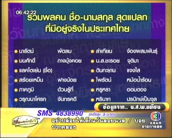 มาดูชื่อแปลกกันครับ......มีจริงในประเทศไทยครับ..5555