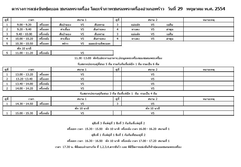 ตารางการแข่งขันฟุตบอลชมรมพระเครื่อง พร้าวเป็นเจ้าภาพ