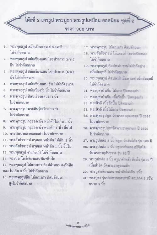 รายการประกวดพระเชียงราย 8 - 9 มกราคม 2554 ( 20 โต๊ะก่อน )