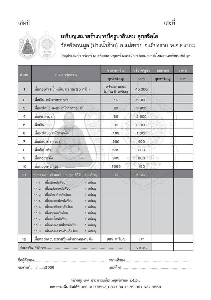 เปิดจอง "เสมาสร้างบารมี" ครูบาอินสม (ปางน้ำฮ้าย) วัดศรีดอนมูล เชียงราย ผลงานการแกะช่างหลอด 