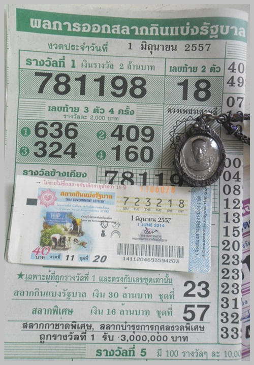  " วัตถุมงคล...ที่สือ ให้โชค " อยู่ที่ความนับถือ หรือ เหตุบังเอิญ "