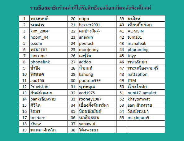 ล๊อกเก็ตเม็ดแตงครูบาศรีวิชัย หลังยันต์ เนื้อพิงค์โกลด์