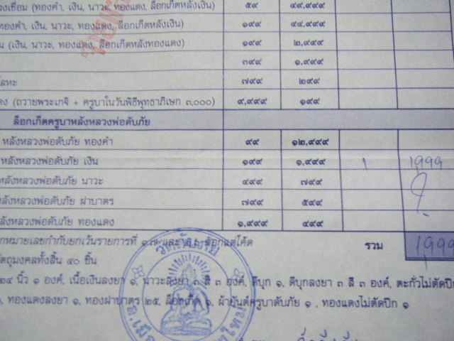 ต่อยอด กระทู้ 10339 ครูบา ดับภัย ล๊อกเก็ตเงิน