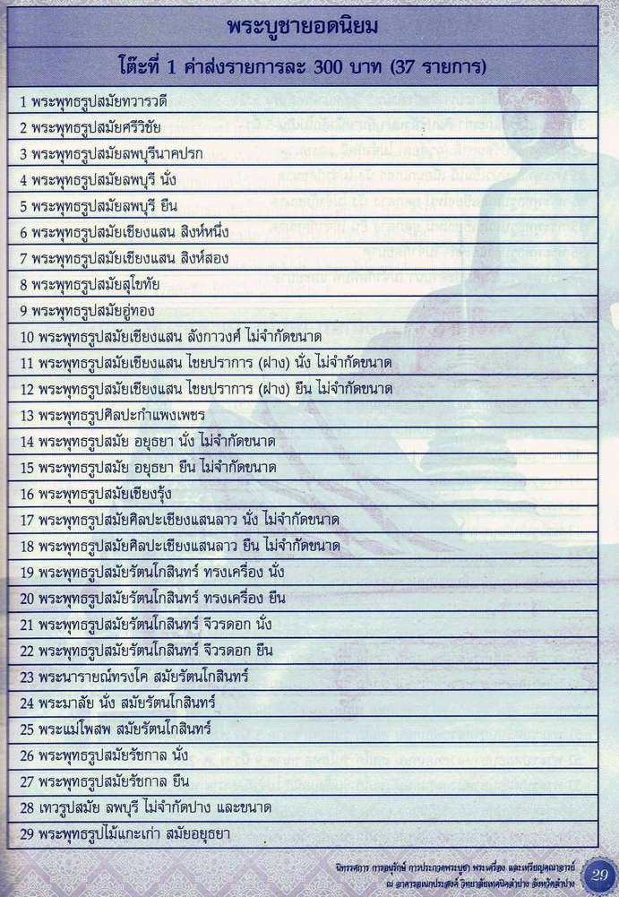 รายการประกวดพระฯ งานลำปาง 1-2 ต.ค.2554