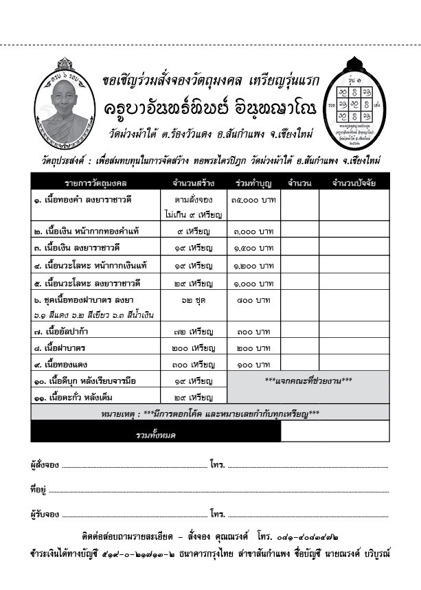 เปิดจอง เหรียญรุ่นแรก ครูบาจันทร์ทิพย์ อินฺทญาโน  วัดท