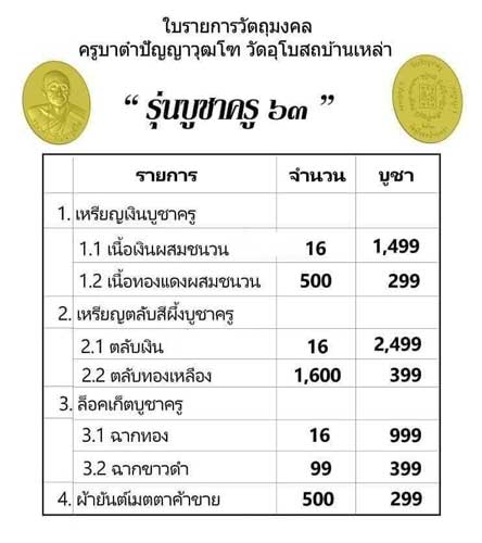 เหรียญครูบาต๋า วัดอุโบสถบ้านเหล่า