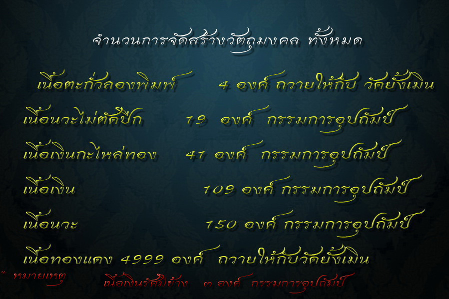 !!!เหรียญเม็ดแตงรุ่นแรก ครูบาอินถา วัดยั้งเมิน 1ใน19องค์ครับ!!!