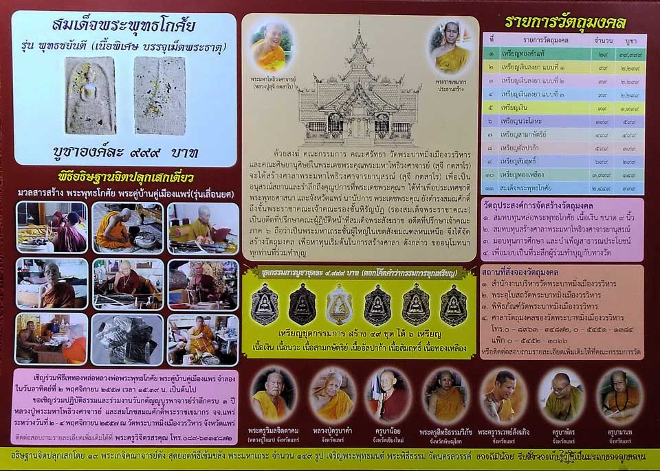 ขอเชิญร่วมงานวัดพระบาทมิ่งเมืองจ.แพร่ 2- 4 พฤศจิกายน2557