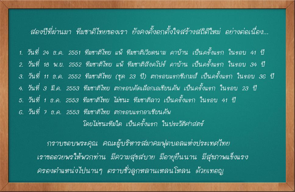 ความภาคภูมิใจของคนไทยทั้งประเทศ