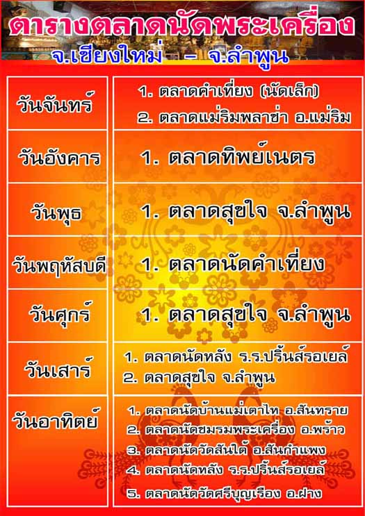 ตารางตลาดนัดพระเครื่อง เชียงใหม่-ลำพูน ครับ