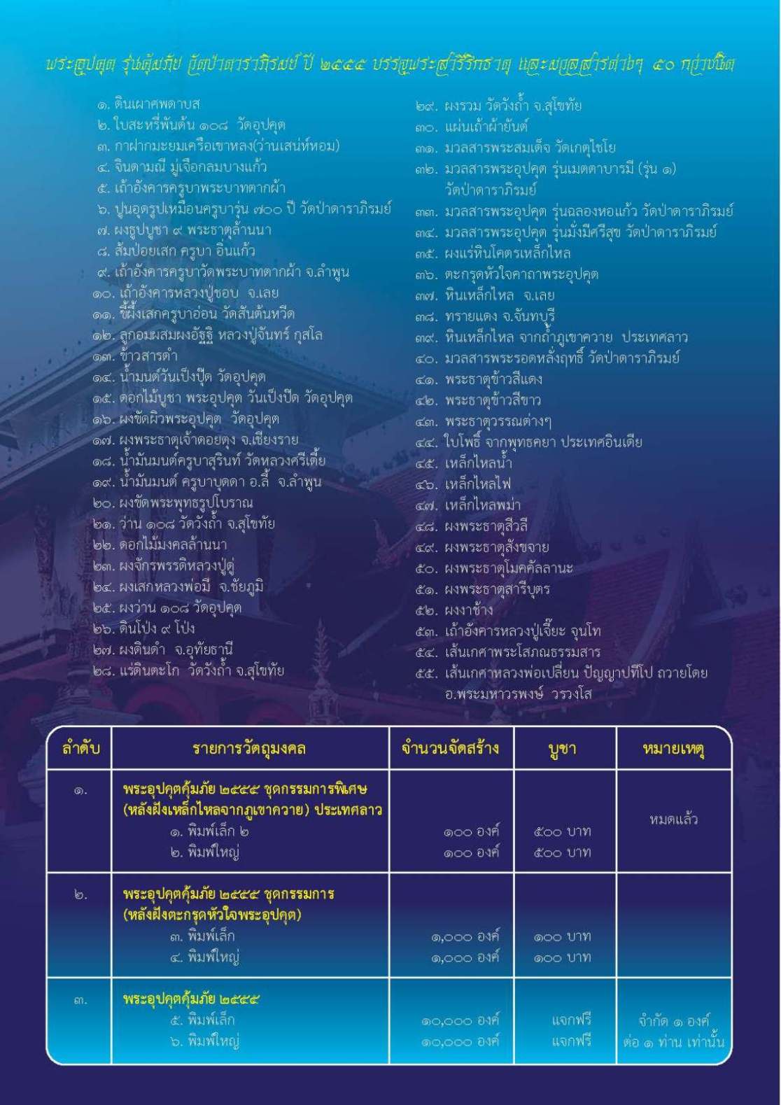 เชิญร่วมพิธีสวดมนต์ข้ามปี ณ วัดป่าดาราภิรมย์ อ.แม่ริม และรับมอบพระอุปคุตคุ้มภัย ๒๕๕๕ ฟรี